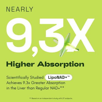 Cata-Kor NR900 - NAD+ Supplement for Skin Aging Support, Energy, and Focus