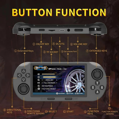 Rush Retro - SF3000 Console