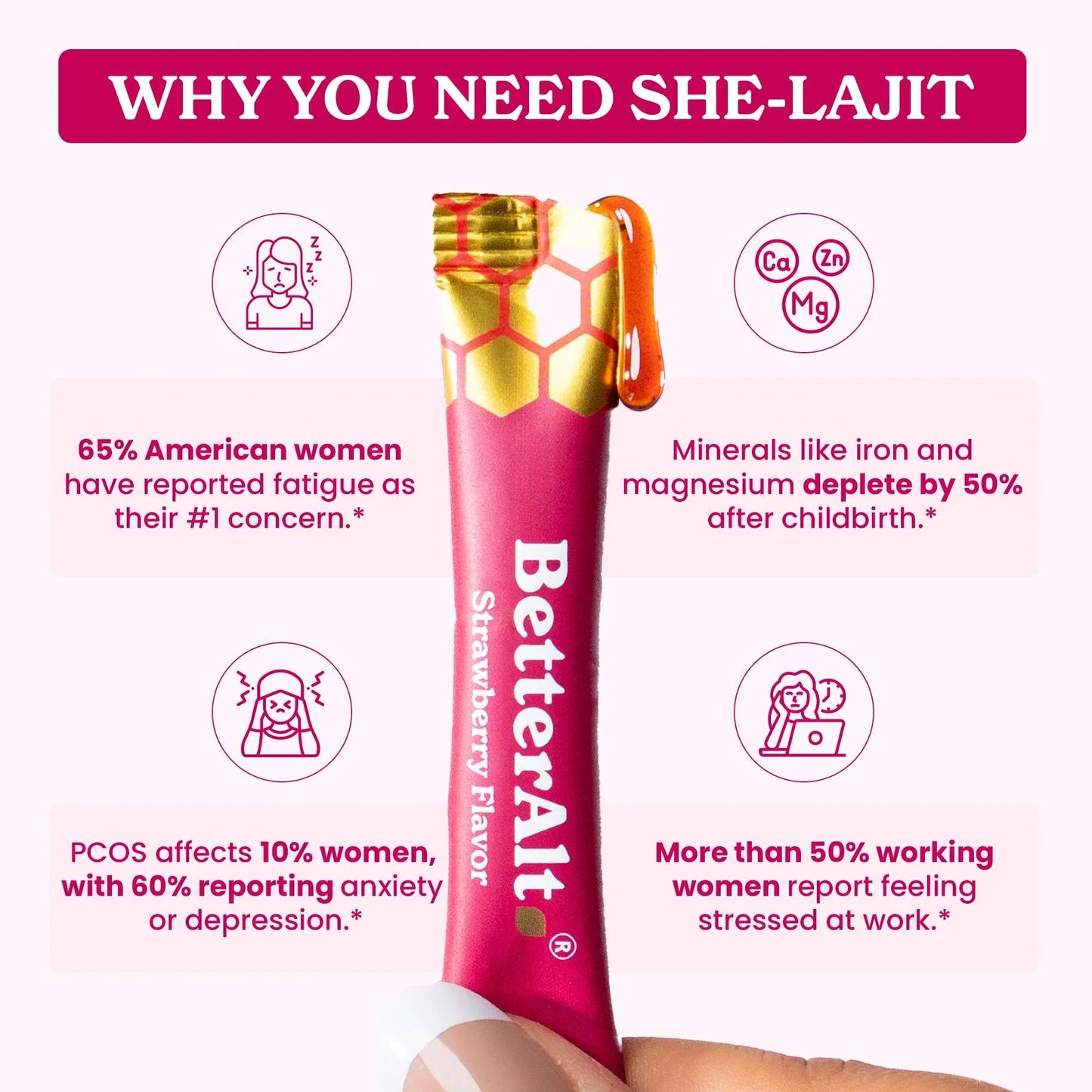 She-Lajit - Himalayan Pure Shilajit Honey Sticks