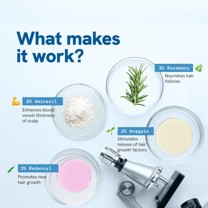 Advanced Hair Growth Roll-On Serum - 25ml