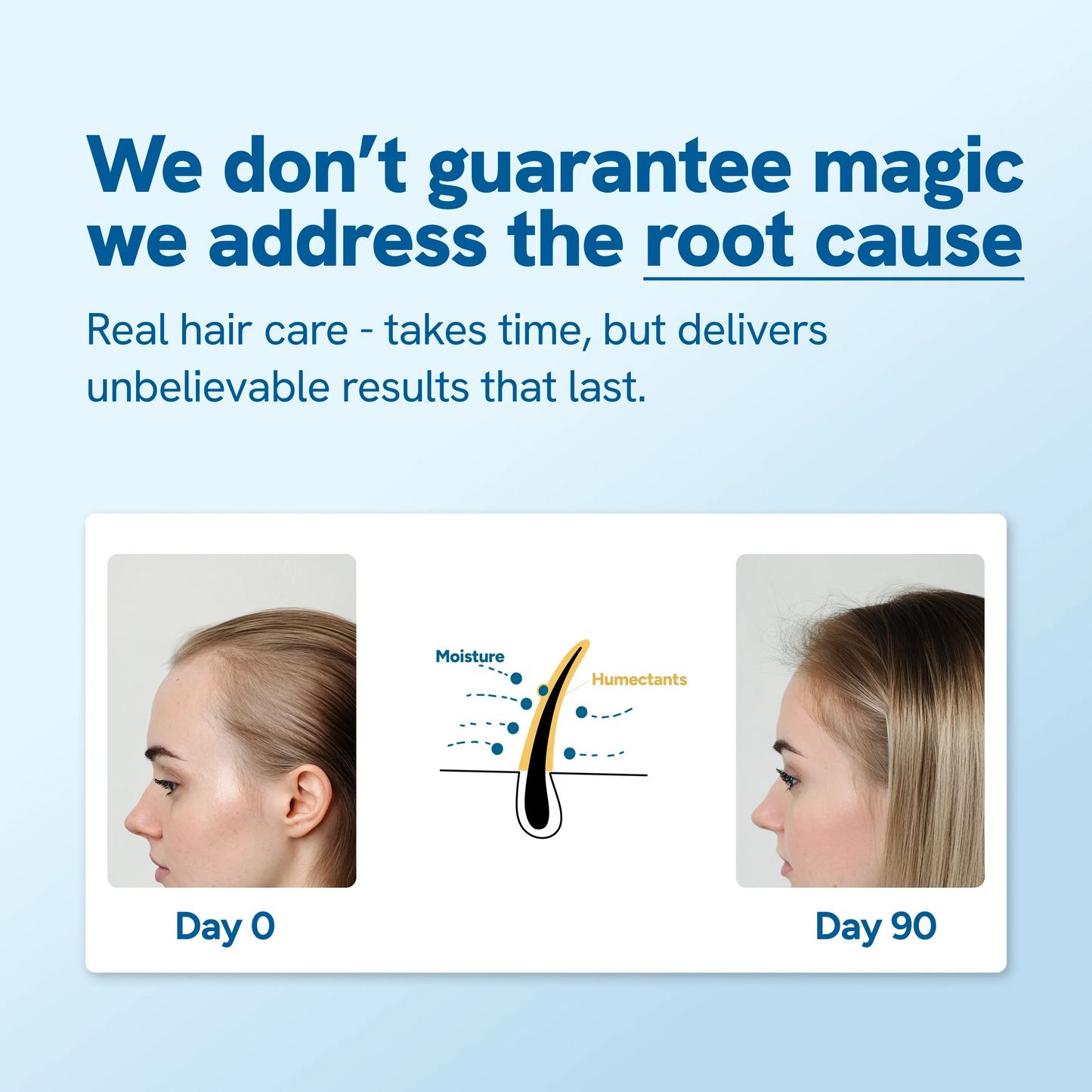 Advanced Hair Growth Roll-On Serum - 25ml