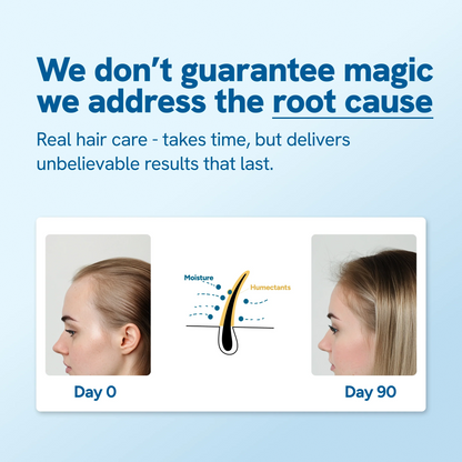 Advanced Hair Growth Roll-On Serum - 25ml