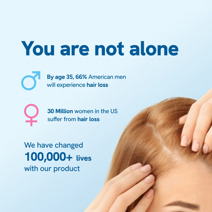 Advanced Hair Growth Roll-On Serum - 25ml