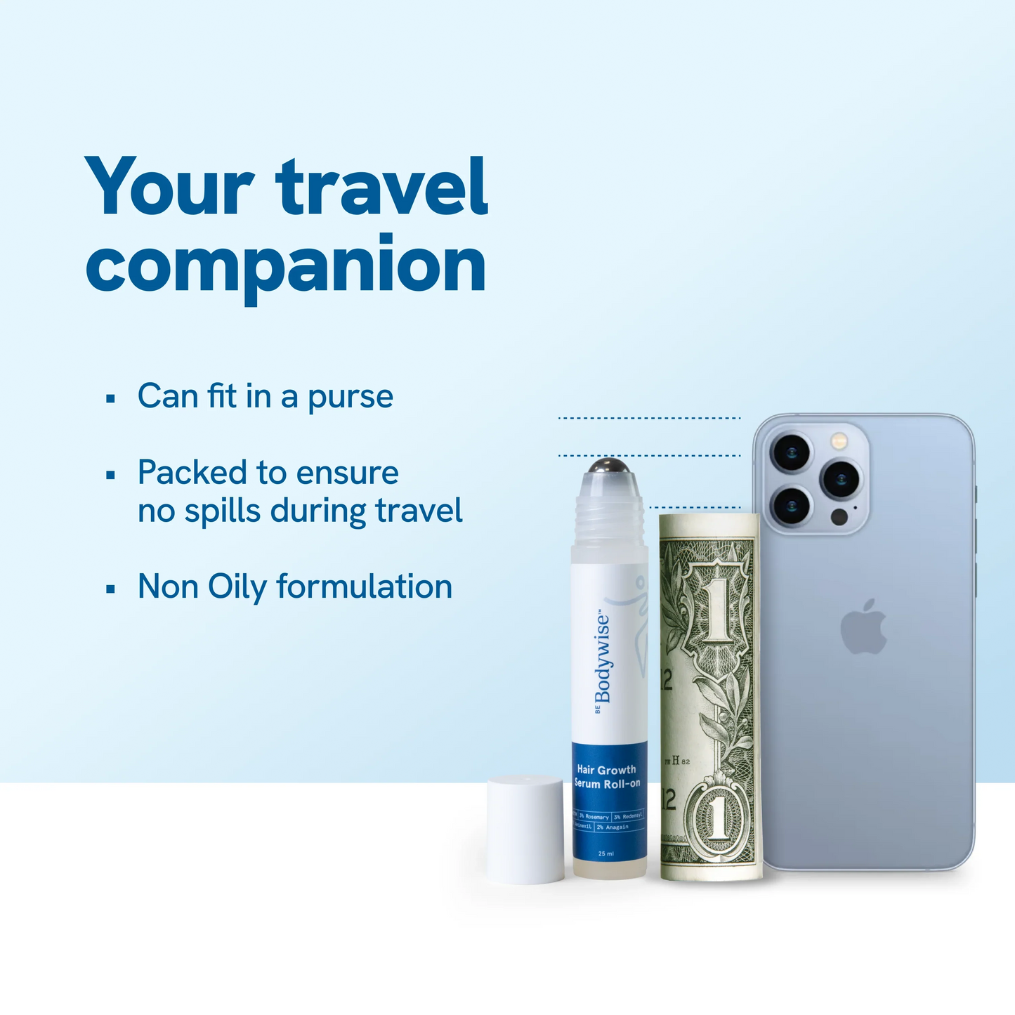 Advanced Hair Growth Roll-On Serum - 25ml