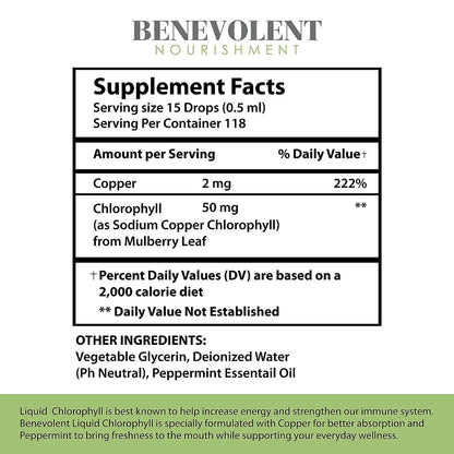 Benevolent Chlorophyll Liquid Drops – Chlorophyll Drops for Detox, Immune & Gut Support